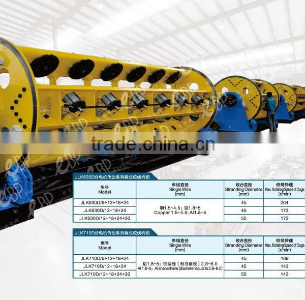 Rigid Strander Model JLK Series With Individual Motor Drive