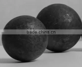 Best Price of Forged Steel Ball for Ball Mill on Sale photo-2
