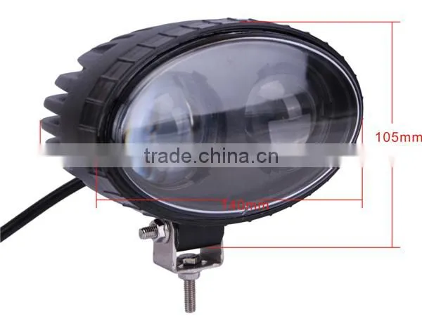 8W New Style & Waterproof IP67 ET Work Light Led for OFFROAD SUV photo-2