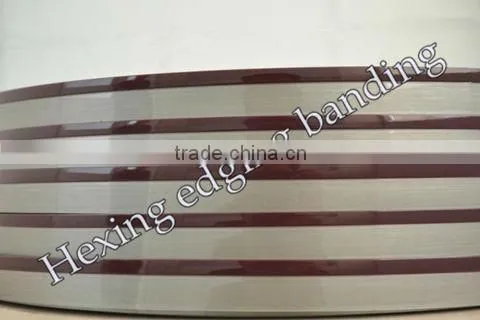 Stainless Steel Color Edge Banding photo-4