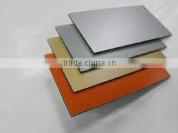 High Quality Standard Fire Resistance Acp Aluminum Plastic Composite Panel photo-2