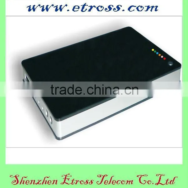 Wireless GSM House Alarm system for Burglar/SOS/Fire security