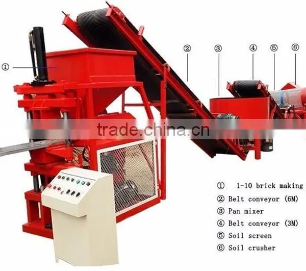 Automatic Block Making Machine 1-10