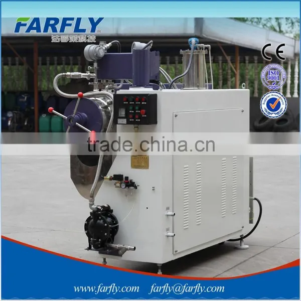 FTBS Grinder,horizontal Sand Mill photo-2