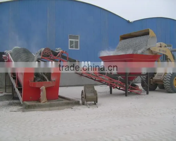 High Efficiency Spiral Sand Classifier With Low Price photo-6