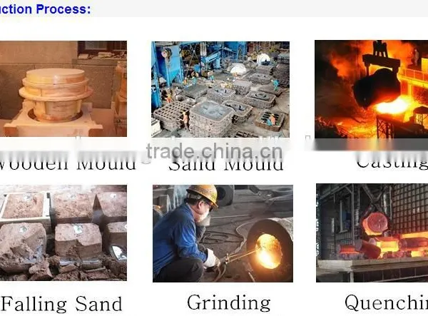 Hammer Crusher Spare Parts, Hammer Plate, 10% Discount Factory Large Quantity Supply photo-6