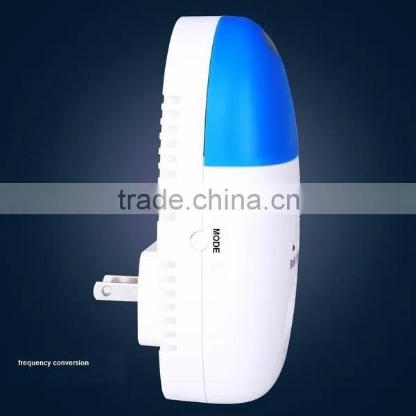 CE Ultrasonic Pest Repellent photo-3