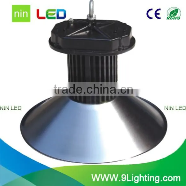 Best Quality Hot Selling Soccer Field Led Flood Light photo-4