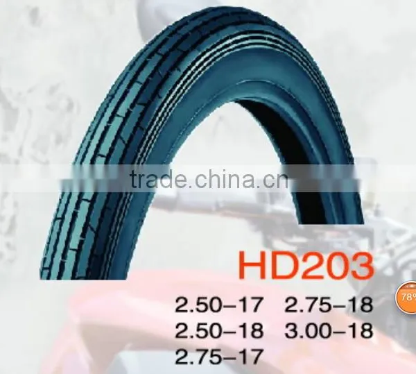 Tyre