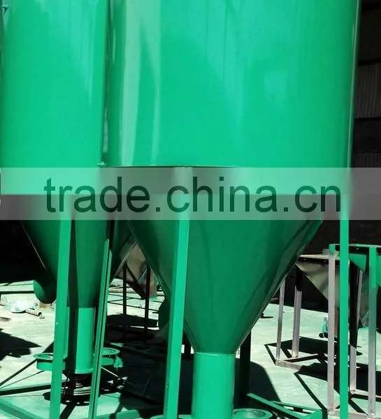 Manufacturer Poultry Feed Production Machine photo-2