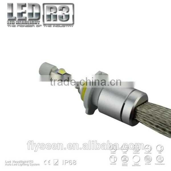 Newest R3 h4 Led Headlight H1, H3, H4, H7, H11, 9005, 9006, 9012 High Power Led Headlamp Quality Choice photo-3