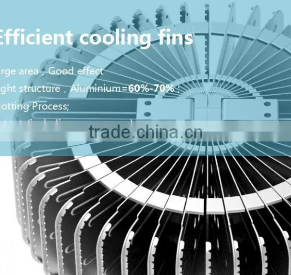 Excellent Performance 100w High Bay Led Light photo-4