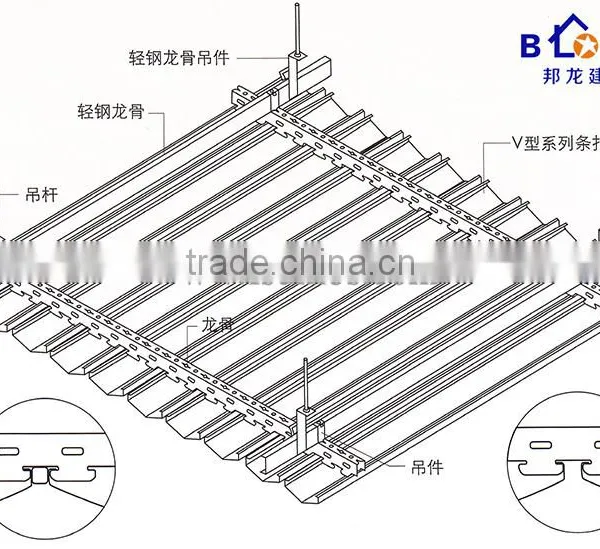 Hot Sale Sound Absorbing Aluminum Screen Ceiling photo-4