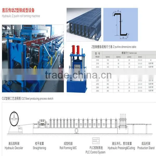 Z&c Purlin Forming Machine