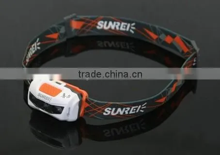 Portable Headlamp T6 Rechargeable Zoomable Aluminum Headlamp
