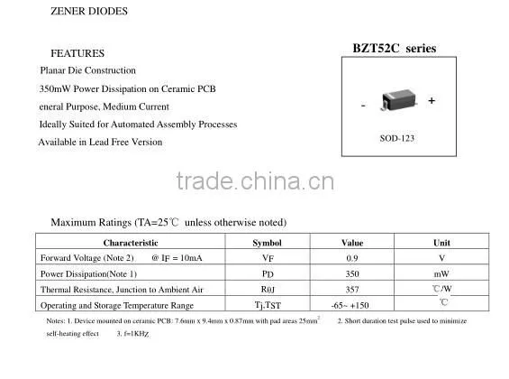 ZENER DIODE SOD123 Diodes BZT52C15-7