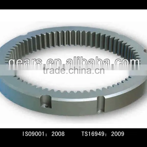 Inner Gear Ring