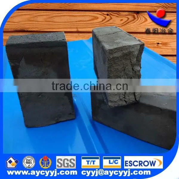 China Supply Ferro Nitrided Chrome Widely Used in Smelting Production photo-5
