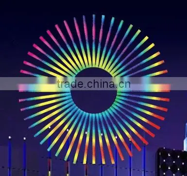 Full Color Waterproof 9883 LED Pixel Light Decoration Light Christmas Light Advertising Screen Light photo-6