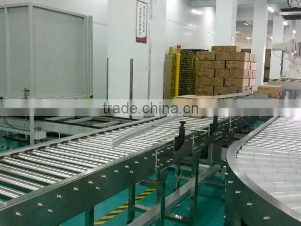 China Manufacturer Hot Sell Roller for Conveyor photo-2
