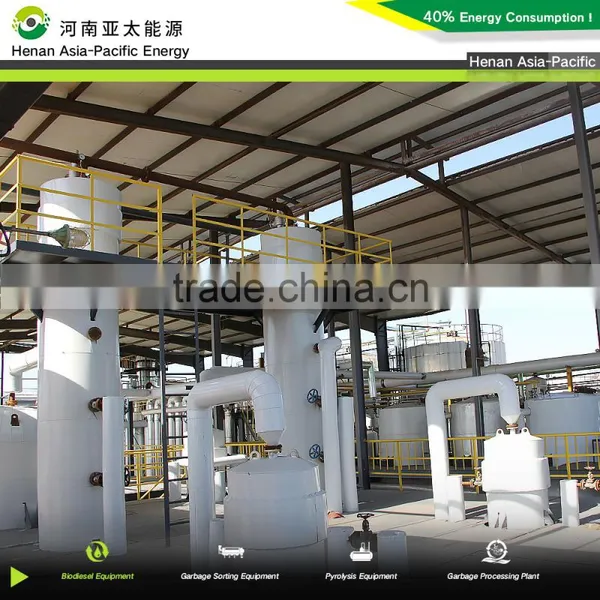 Automatic 100TPD Biodiesel Oil Equipment for UCO Making Biodiesel photo-2