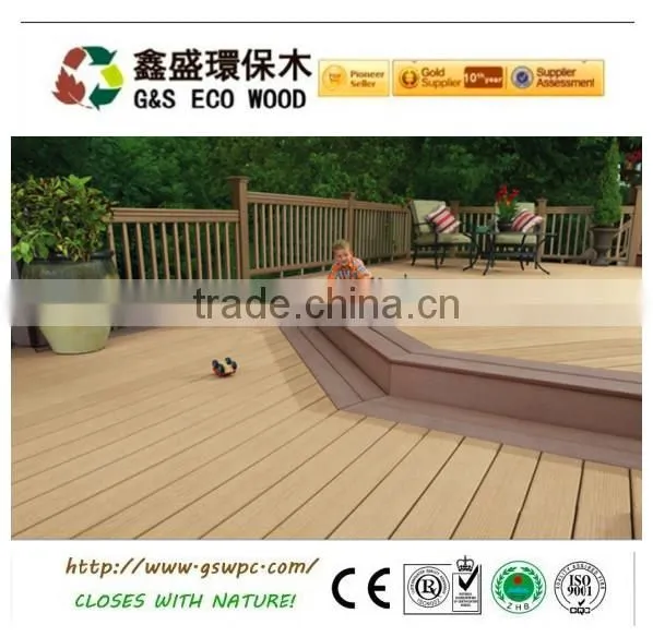Outdoor Decking Wpc/wood and Plastic Composite Decking/engineering Flooring photo-5