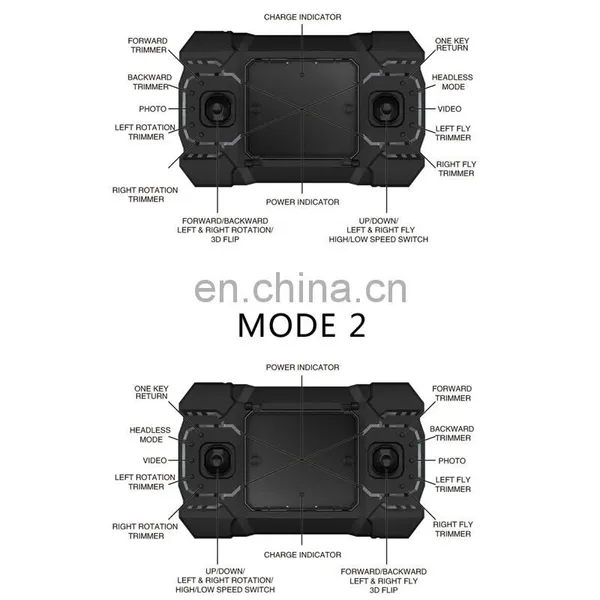 FQ777-126C 720P Pixel Drone Mini With Camera photo-2