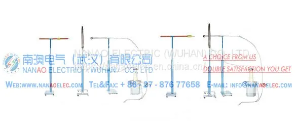 NANAO ELECTRIC Manufacture NAYD Electroscope Function Detecting Set photo-3