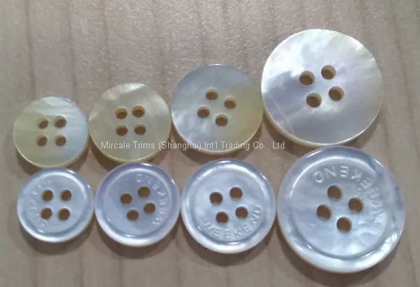 Fashion Suits Sewing Buttons photo-4