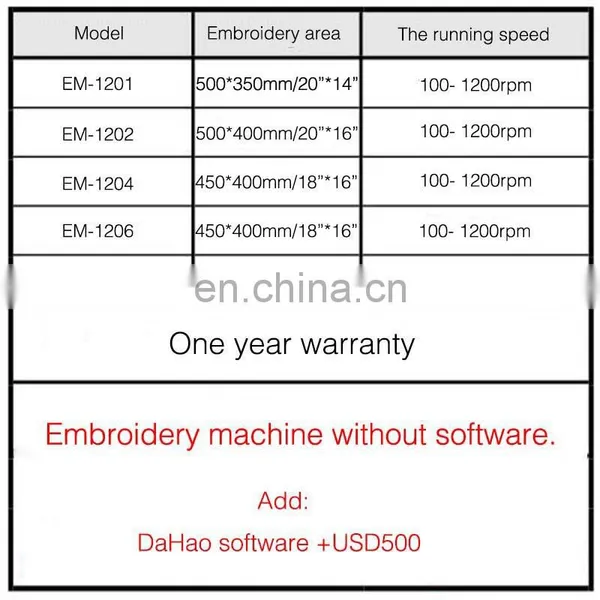Six Head Embroidery Machine Home Computer Embroidery Machine Multifunctional Three-in-One Embroidery Machine Computerized photo-6