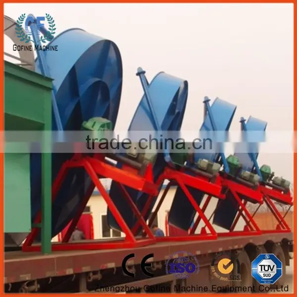 Amino Acid Granules Making Machine photo-3