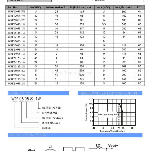 24V Output DC-DC Converter With 8kv Antistatic photo-4