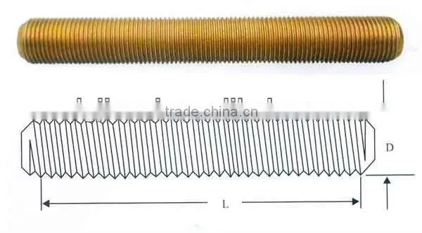 Threaded Rod