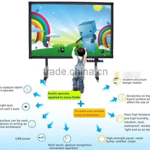 High Quality China Interactive Whiteboard Office and School Magnetic Whiteboard With Steel Frame photo-3