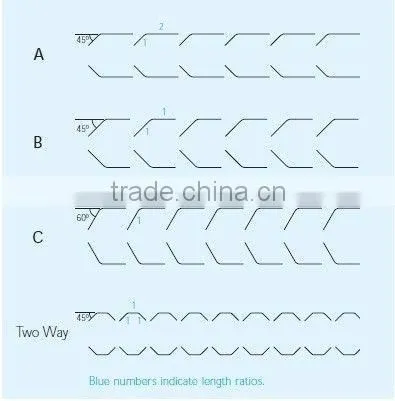 Fully Hardened Edge 2PT or 3PT 3x3 3x5 5x5 Zipper Rule For Diemaking photo-2