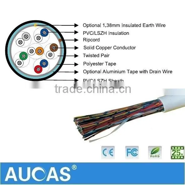 Factory Supply Telecom Project Telephone Cable for Indoor Use Hot Sell photo-3