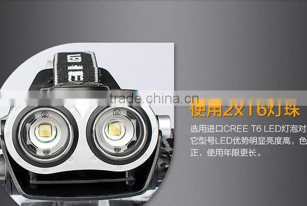 Prado Headlamp Video Headlamp photo-5