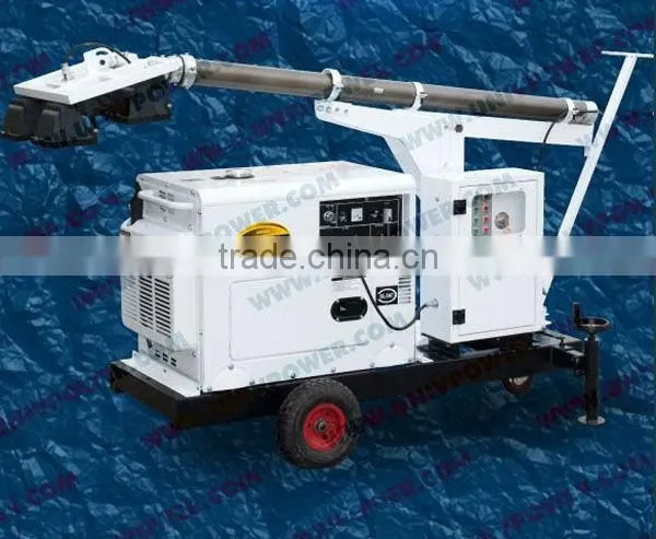 Portable Lighting Tower Generator
