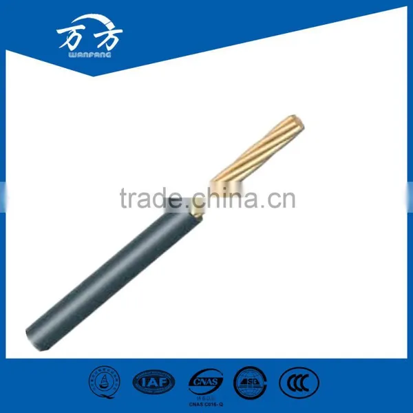 PVC Insulated Copper Conductor 1.5 sq mm Electrical Wire photo-2