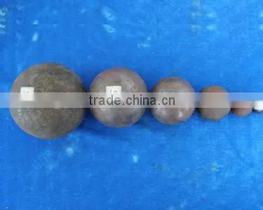 Cement Plant Used Forged Steel Grinding Ball on Sale photo-5