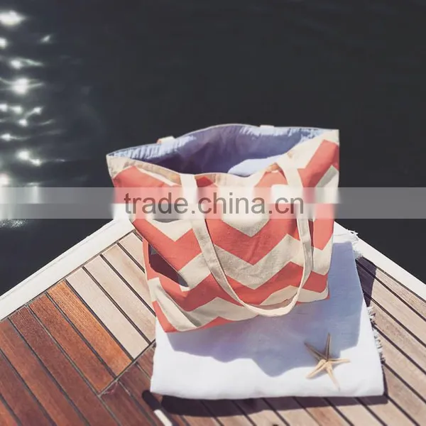Canvas Beach Bag - Manufacturer in Istanbul photo-2