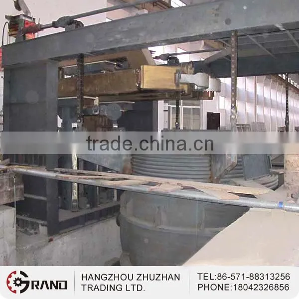 Heat Treating Furnaces of Heat Treating Equipment photo-5