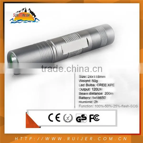 New Design Wholesale Flat Led Flashlight photo-6