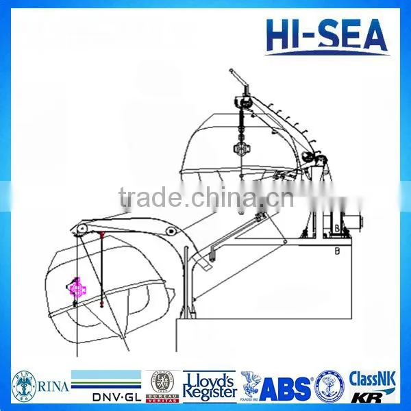 Gravity Sliding Type Roller Track Davit photo-2