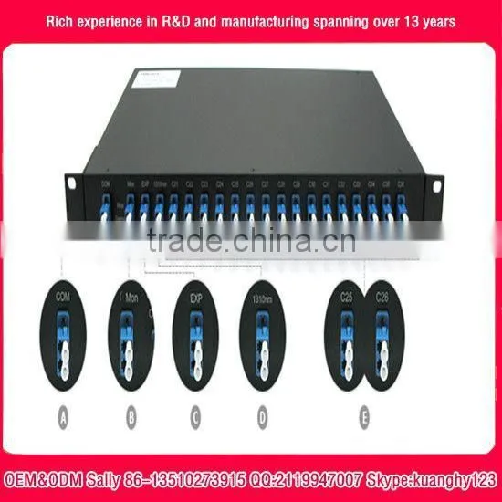 40 Channels Duplex DWDM AAWG Mux Demux C21 to C60 3dB Insertion Loss With Monitor Port