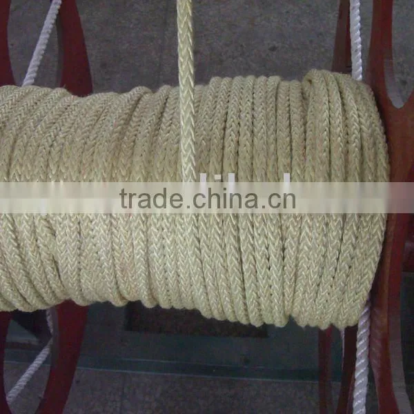 kevlar ropes