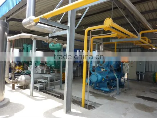 Ammonia Synthesis Recovery Plant photo-4