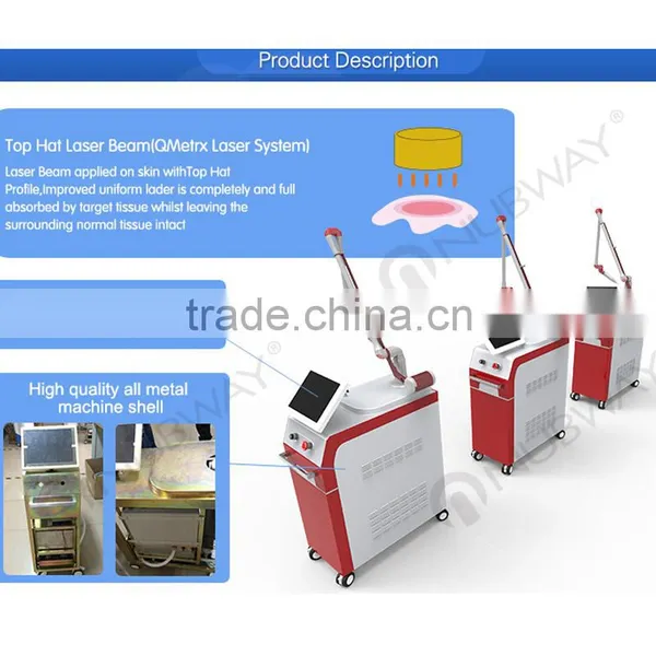 CE FDA Approved Pigment Lesions Removal Q-switched Nd:yag Laser Tattoo Removal photo-3