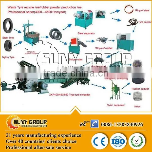 Tire Recycling Plant/tire Recycling Machine for Sale