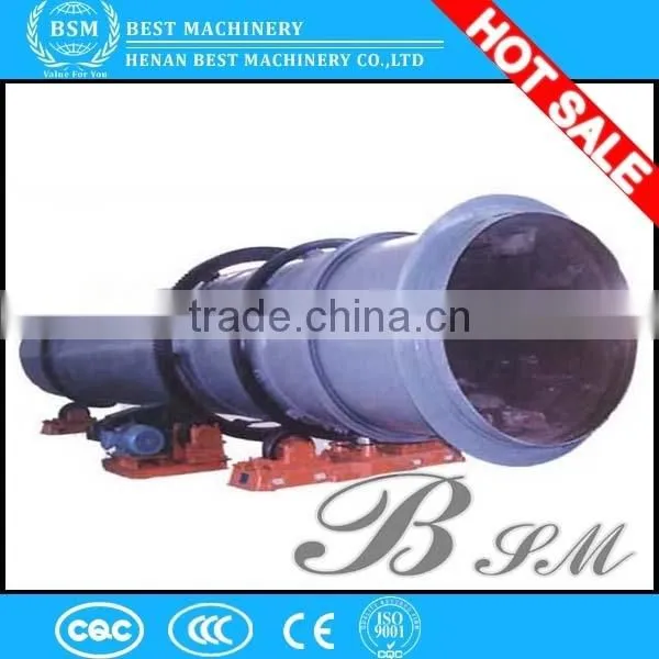 Industrial Biomass Drum Rotary Dryer Exporting With CE& ISO to America photo-5